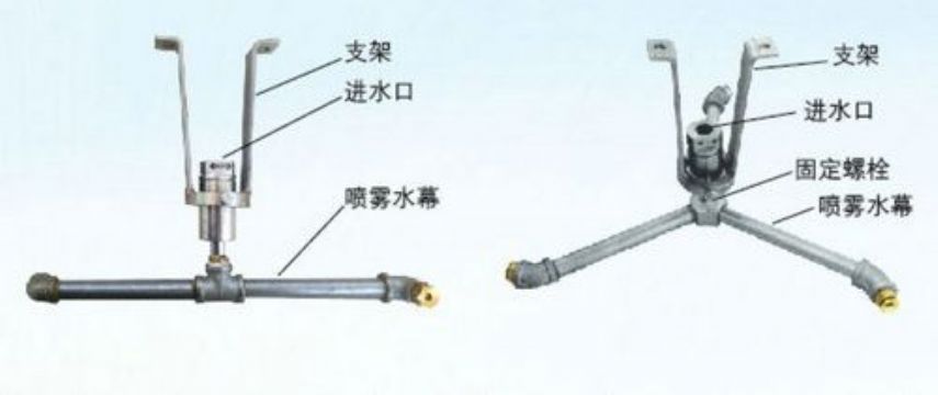 點(diǎn)擊查看詳細(xì)信息<br>標(biāo)題：ZPX自動(dòng)旋轉(zhuǎn)噴霧降塵裝置 閱讀次數(shù)：4147